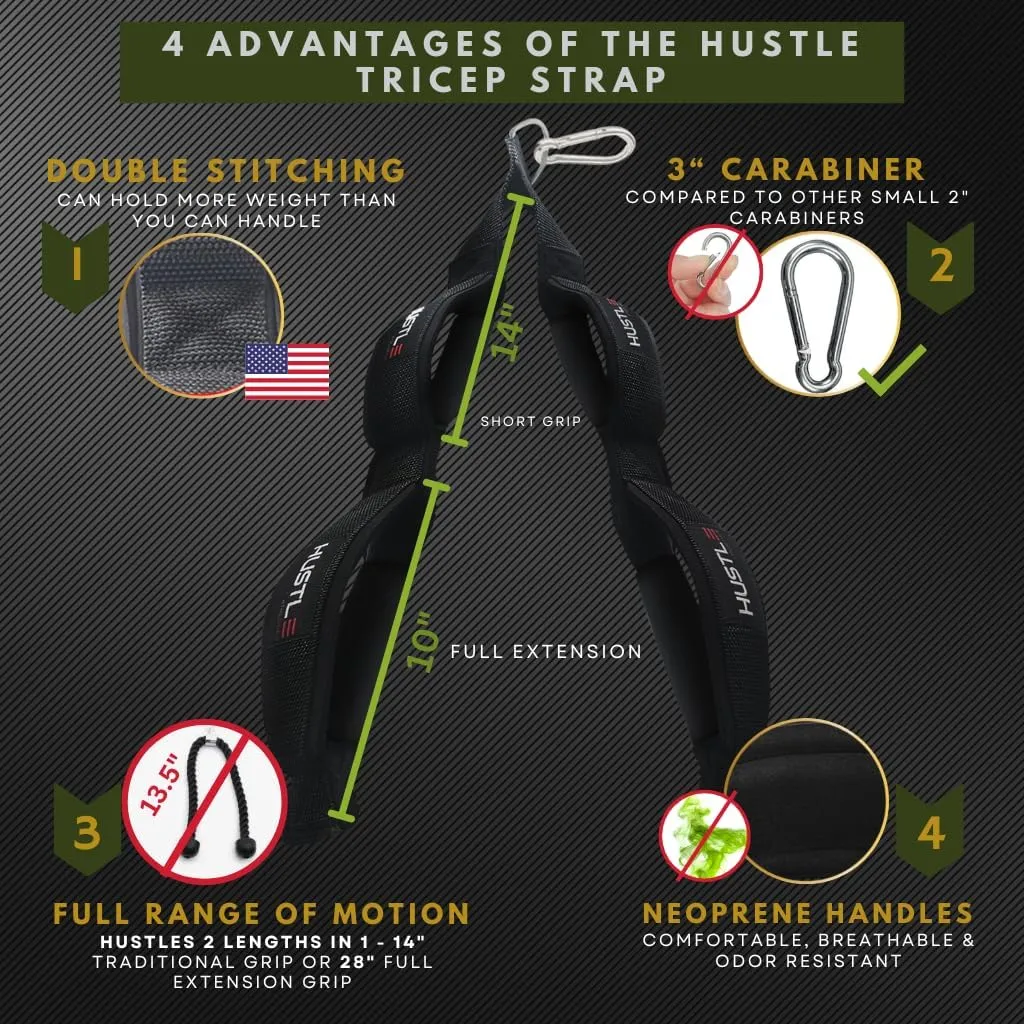 Athletics Tricep Rope Cable Attachments for Gym Use