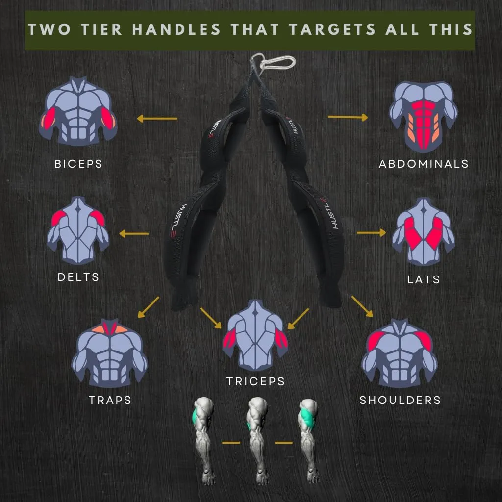 Athletics Tricep Rope Cable Attachments for Gym Use