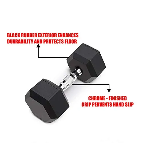 Hexa Fitness Hex Dumbbells (5 kg X 2) 10 kg Set, Fitness Heavy Duty Solid Caste Iron and Rubber Coated Material